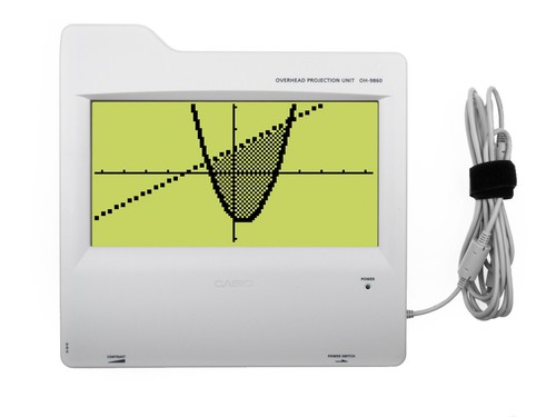 Usb bildschirm overheaddisplay - usb,